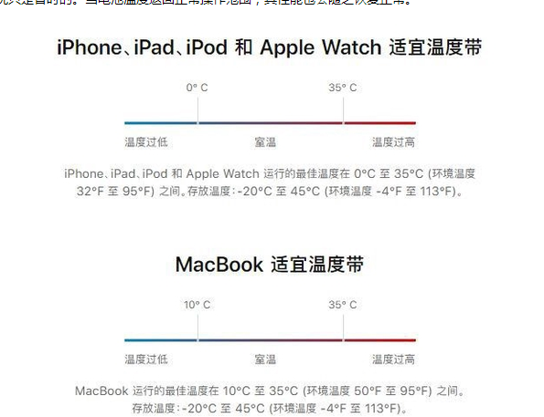 洮北苹果13维修分享iPhone 13耗电越来越快怎么办 