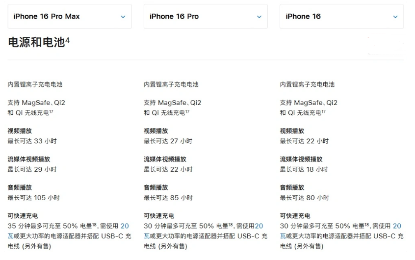 洮北苹果手机维修分享 iPhone 16 目前实测充电峰值功率不超过 39W 