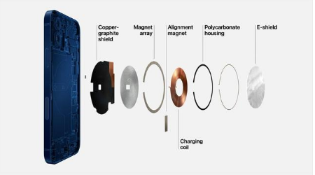 洮北苹果手机维修分享iPhone 12真的会威胁身体健康吗 