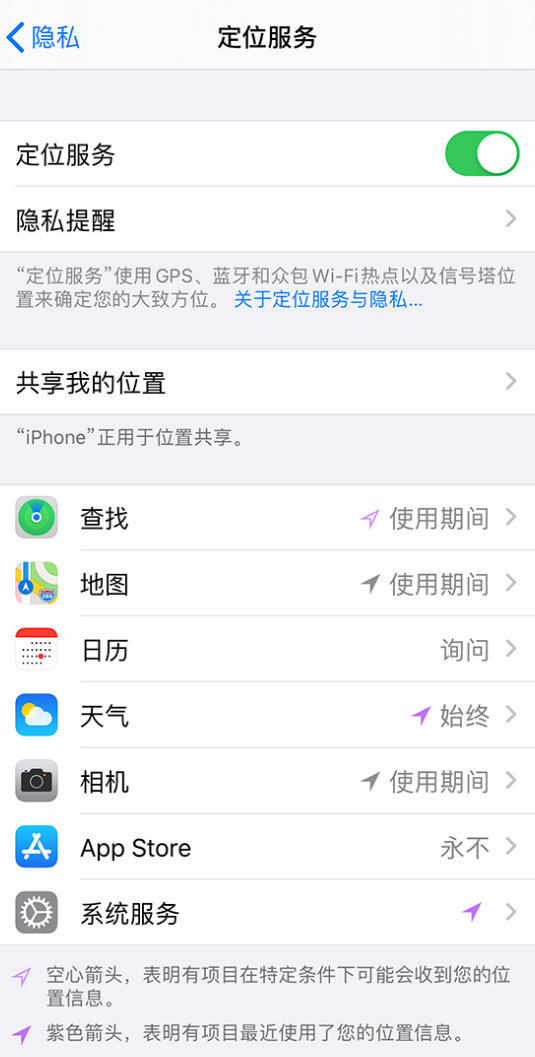 洮北苹果手机维修分享iPhone 状态栏中时间显示为蓝色图标是什么情况 